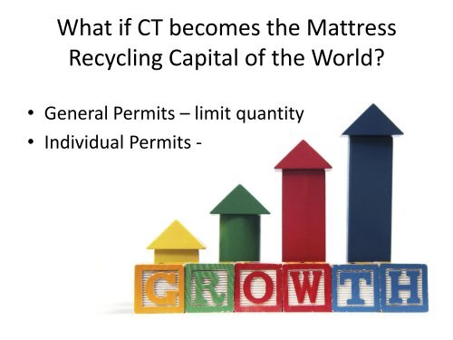 Putting Bulky Waste to Rest - Mattress Recycling Efforts in CT - CT.gov