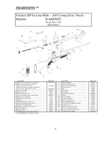 tracker rifle schematic traditions performance firearms
