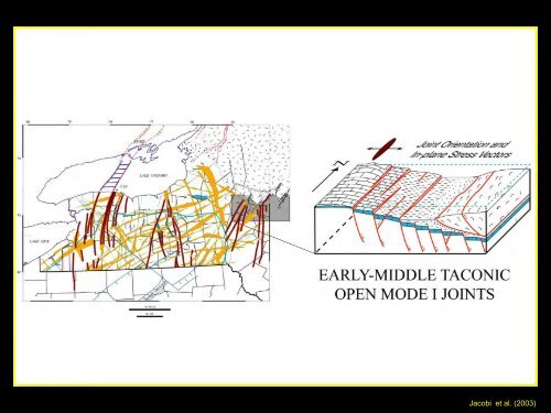 Marcellus and Utica in the Field