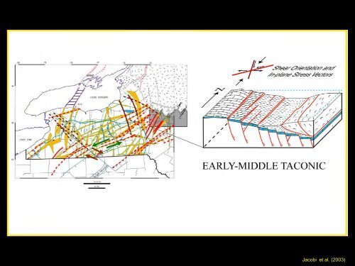 Marcellus and Utica in the Field