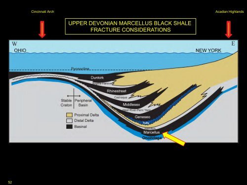 Marcellus and Utica in the Field