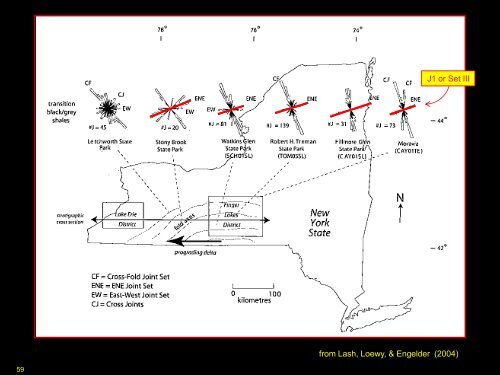 Marcellus and Utica in the Field