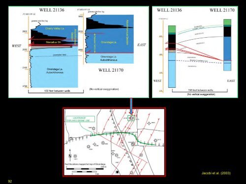 Marcellus and Utica in the Field