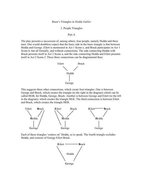 Triangles in Ibsen's Hedda Gabler