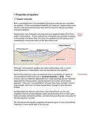 Properties of aquifers - web.mala.bc.ca
