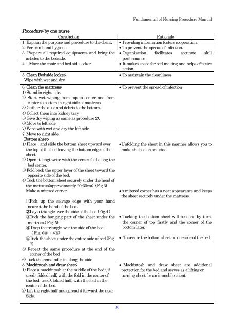 FUNDAMENTAL OF NURSING PROCEDURE MANUAL for PCL ...