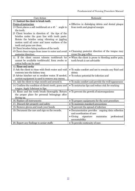 FUNDAMENTAL OF NURSING PROCEDURE MANUAL for PCL ...