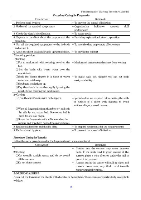 FUNDAMENTAL OF NURSING PROCEDURE MANUAL for PCL ...