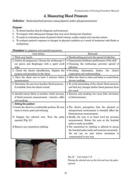 FUNDAMENTAL OF NURSING PROCEDURE MANUAL for PCL ...