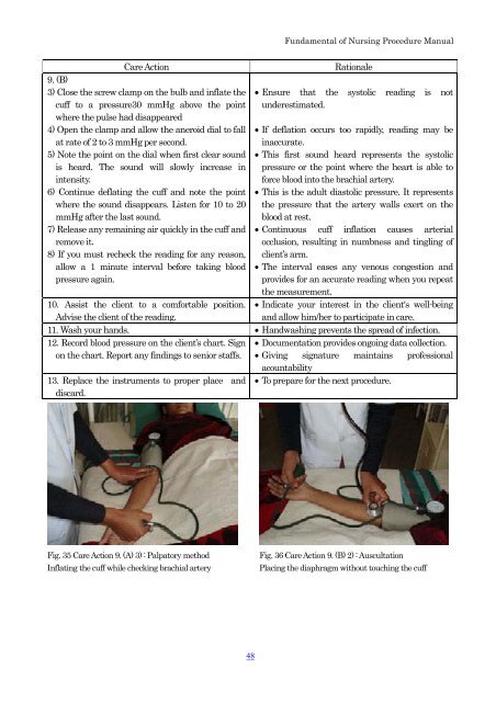 FUNDAMENTAL OF NURSING PROCEDURE MANUAL for PCL ...