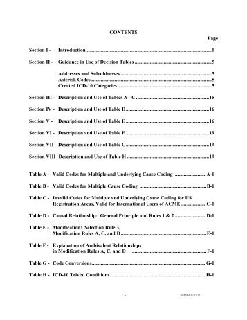 Instruction manual part 2c 2011