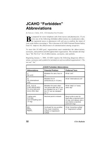 JCAHO “Forbidden” Abbreviations