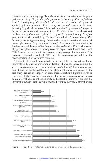 Language Teaching Research