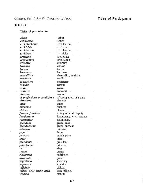 GLOSSARY OF ITALIAN TERMS