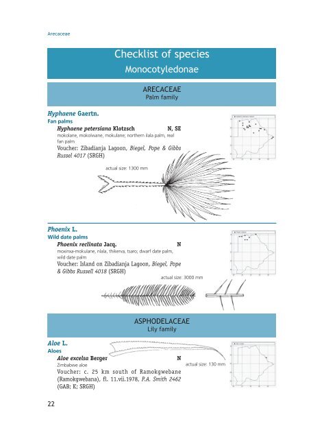 Checklist of species - SABONET