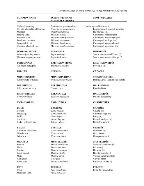 Contents Table des matières