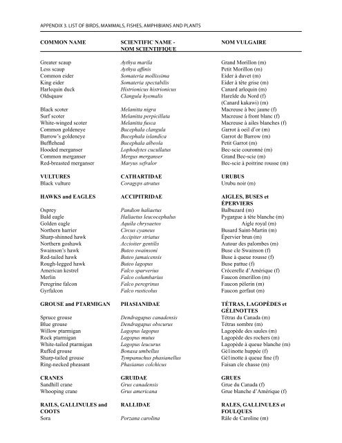 Contents Table des matières