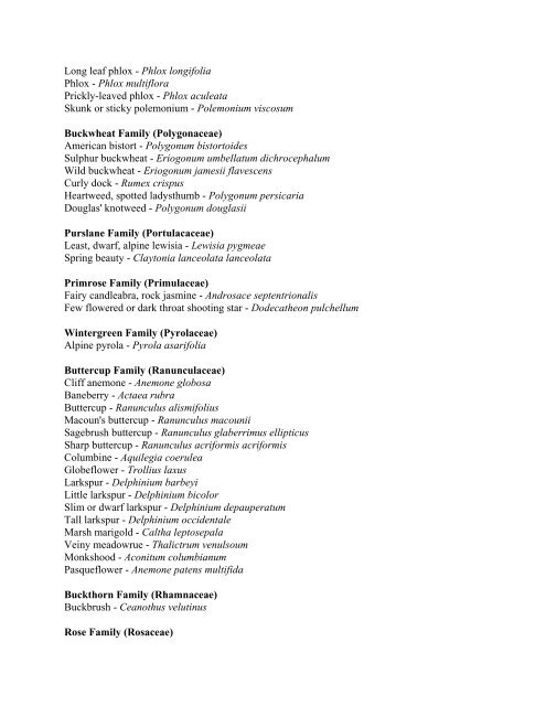 Taxonomic List of Birds at Arapaho NWR