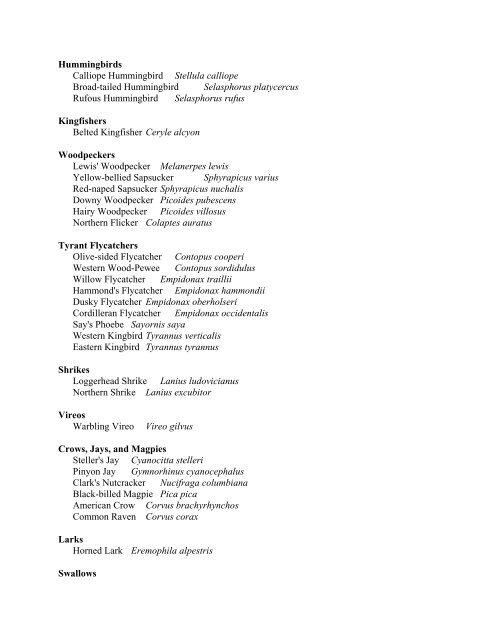 Taxonomic List of Birds at Arapaho NWR