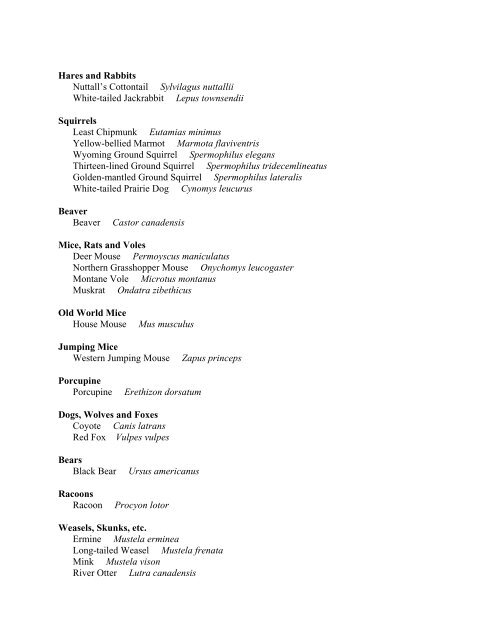 Taxonomic List of Birds at Arapaho NWR