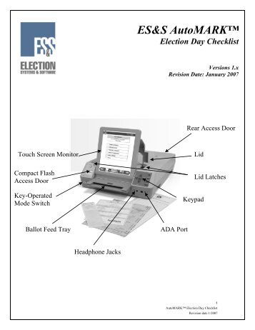 AutoMARK™ Election Day Checklist