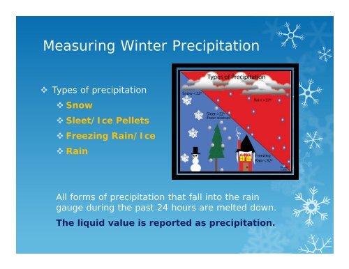 Coop Observer Winter Weather Observation Training Slide ... - NOAA