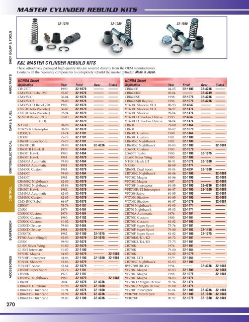 shop main D-2011 - Moto-Services