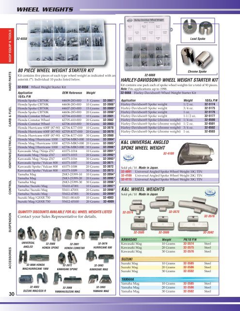 shop main D-2011 - Moto-Services