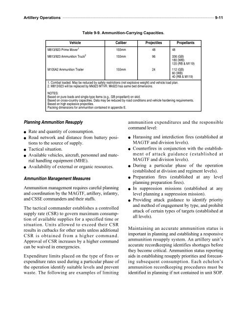 MCWP 3-16.1 Artillery Operations.pdf - Marine Corps Community ...