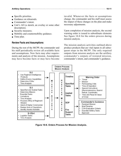 MCWP 3-16.1 Artillery Operations.pdf - Marine Corps Community ...