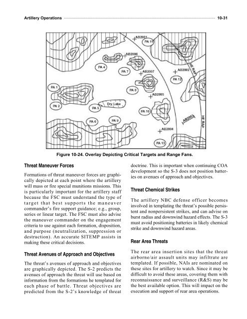 MCWP 3-16.1 Artillery Operations.pdf - Marine Corps Community ...