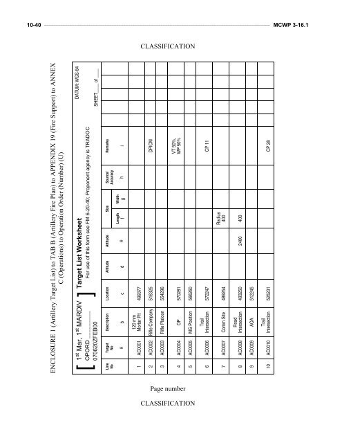 MCWP 3-16.1 Artillery Operations.pdf - Marine Corps Community ...