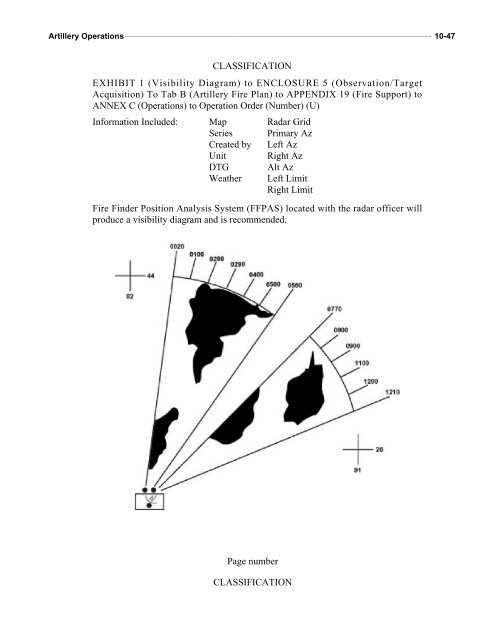 MCWP 3-16.1 Artillery Operations.pdf - Marine Corps Community ...