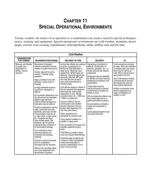 MCWP 3-16.1 Artillery Operations.pdf - Marine Corps Community ...