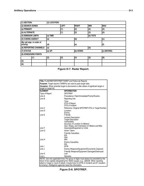 MCWP 3-16.1 Artillery Operations.pdf - Marine Corps Community ...