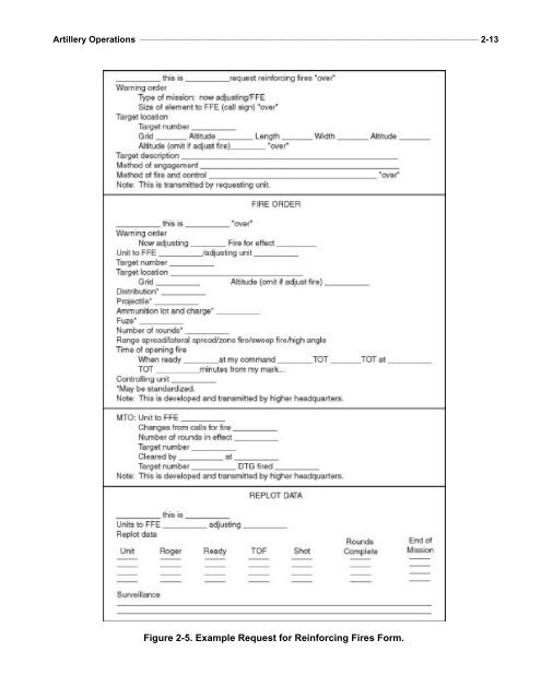 MCWP 3-16.1 Artillery Operations.pdf - Marine Corps Community ...