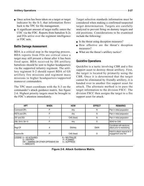 MCWP 3-16.1 Artillery Operations.pdf - Marine Corps Community ...