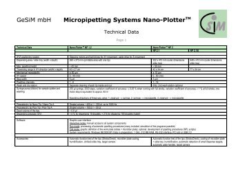 GeSiM Nano-Plotter Technical Datasheet - Analytik