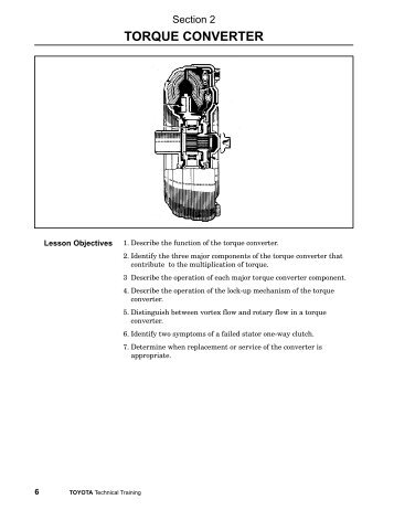 TORQUE CONVERTER - Autoshop 101