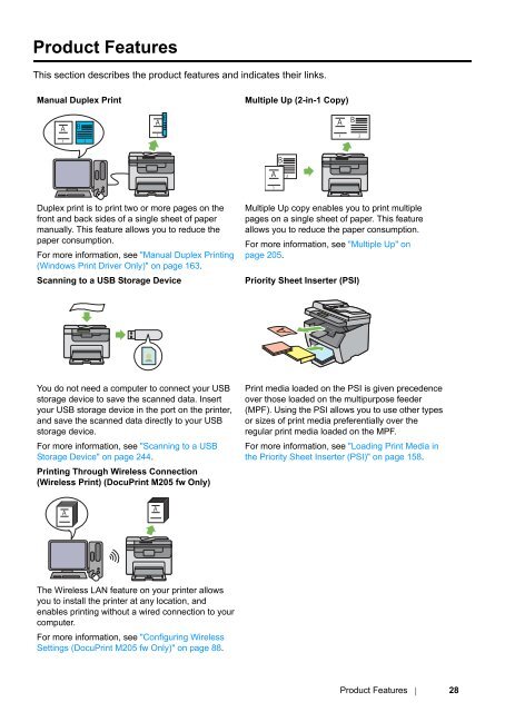 DocuPrint M205 b/M205 f/M205 fw User Guide - Fuji Xerox Printers