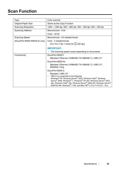 DocuPrint M205 b/M205 f/M205 fw User Guide - Fuji Xerox Printers