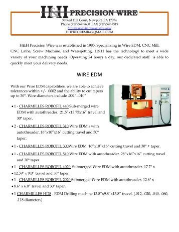 PdfMachine 15.29