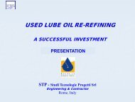 The used lube oil - Aidic
