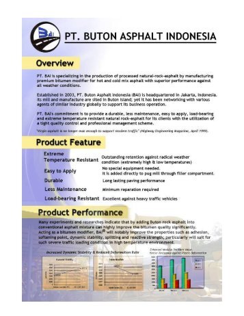 PT. BUTON ASPHALT INDONESIA