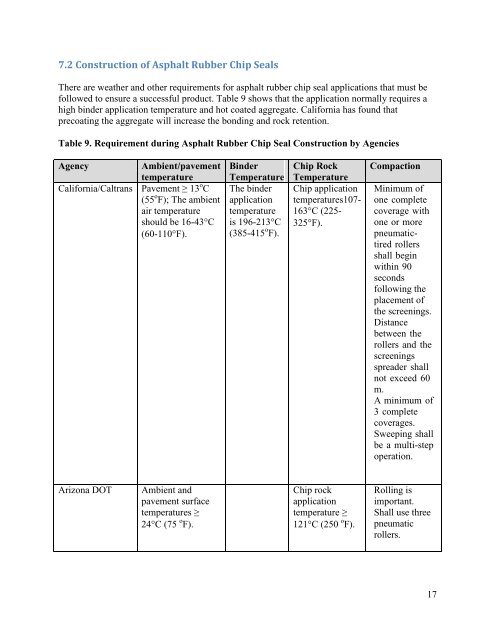 Summary of Rubber Modified Asphalt Product Specifications around ...