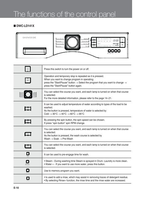 Washing Machine Instruction Manual - Castel Daewoo