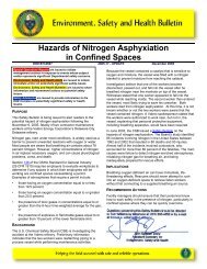 Hazards of Nitrogen Asphyxiation in Confined Spaces
