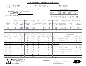 Pavement quality concrete pdf