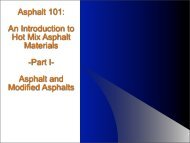 Asphalt 101: An Introduction to Hot Mix Asphalt Materials -Part I ...