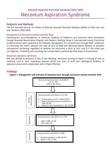causes of meconium aspiration causes of meconium aspiration